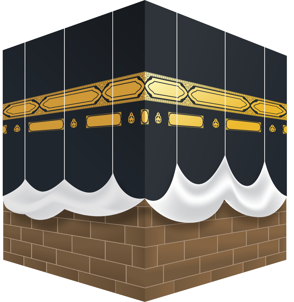 Hajj Rituals